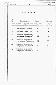 Состав фльбома. Типовой проект 264-20-57Альбом 7 Сметы и ведомость потребности в материалах по мероприятиям, повышающим тепловую защиту здания