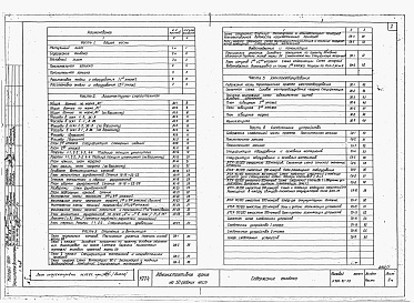 Состав фльбома. Типовой проект 264-20-58Альбом 1 Архитектурно-строительная, санитарно-техническая, электротехническая части