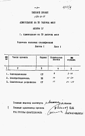 Состав фльбома. Типовой проект 264-20-58Альбом 4 Заказные спецификации