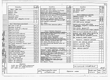 Состав фльбома. Типовой проект 264-20-59Альбом 1 Архитектурно-строительная, санитарно-техническая и электротехническая части.     