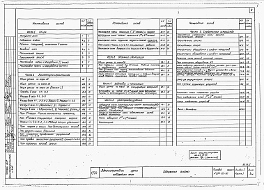 Состав фльбома. Типовой проект 264-20-60Альбом 1 Общая, архитектурно-строительная, санитарно-техническая и электротехническая части.     