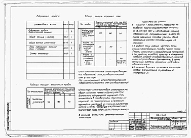 Состав фльбома. Типовой проект 264-20-60Альбом 6 Мероприятия, повышающие тепловую защиту здания.     