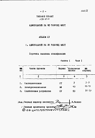 Состав фльбома. Типовой проект 264-20-61Альбом 4 Заказные спецификации.     