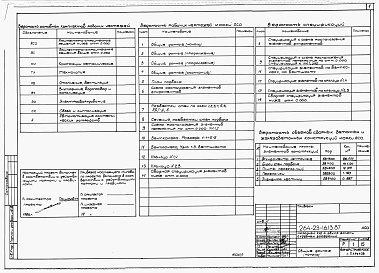 Состав фльбома. Типовой проект 264-23-16.13.87Альбом 0 Архитектурно-строительные решения ниже отм.0.000. Материалы для привязки.     