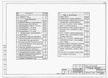 Состав фльбома. Типовой проект 264-23-16.13.87Альбом 3 Электротехнические чертежи и слаботочные устройства.     