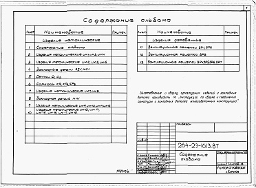 Состав фльбома. Типовой проект 264-23-16.13.87Альбом 4 Изделия заводского изготовления.     