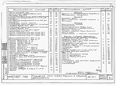 Состав фльбома. Типовой проект 264-29-1Альбом 1 Архитектурно-строительные чертежи. Технологическое оборудование. Отопление и вентиляция. Электрооборудование и слаботочные устройства.     