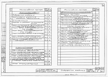 Состав фльбома. Типовой проект 282-1-95Альбом 3 Электротехнические чертежи.     