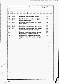 Состав фльбома. Типовой проект 282-1-95Альбом 5 Сметы.     