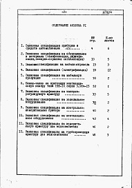 Состав фльбома. Типовой проект 282-1-95Альбом 6 Заказные спецификации.     