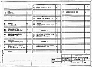 Состав фльбома. Типовой проект 284-4-120.13.91Альбом 1 Архитектурно-строительные, технологические, санитарно-технические и электротехнические чертежи.    