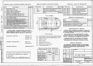 Состав фльбома. Типовой проект 290-1-42.84Альбом 1 Архитектурно- строительная часть.                                            