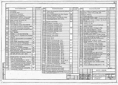 Состав фльбома. Типовой проект У.214-1-523.92Альбом 1 Архитектурно-строительные, санитарно-технические и Электротехнические чертежи.    