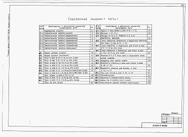 Состав фльбома. Типовой проект У.228-5-66.95Альбом 1 Часть 1 Пояснительная записка. Архитектурные решения