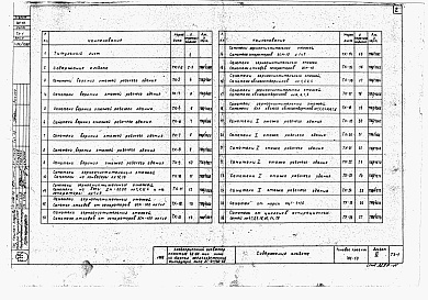 Состав фльбома. Типовой проект 702-10Альбом 11 Установочные чертежи оборудования и укрупненных блоков самотеков технологической части