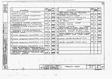 Состав фльбома. Типовой проект 702-10Альбом 11 Установочные чертежи оборудования и укрупненных блоков самотеков технологической части