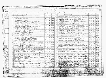 Состав фльбома. Типовой проект 702-10Альбом 12 Нестандартизированное оборудование технологической части