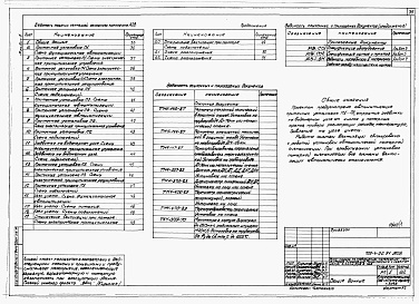 Состав фльбома. Типовой проект 709-4-20.91Альбом 1 Пояснительная записка. Технологические решения. Электроснабжение. Электроосвещение. Связь и сигнализация. Автоматизация сантехустройств.