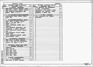 Состав фльбома. Типовой проект 705-1-238.13.91Альбом 1  Пояснительная записка. Технология производства. Архитектурно-строительные решения. Отопление и вентиляция. Силовое электрооборудование и электроосвещение. Связь и сигнализация    