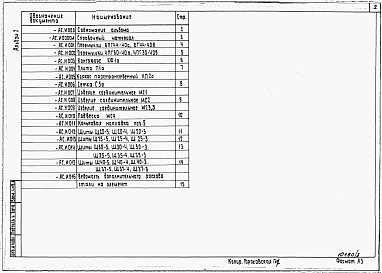 Состав фльбома. Типовой проект 705-1-238.13.91Альбом 2  Строительные конструкции и изделия    