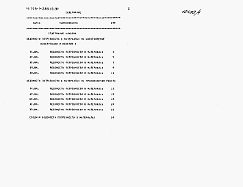 Состав фльбома. Типовой проект 705-1-238.13.91Альбом 4  Ведомости потребности в материалах   