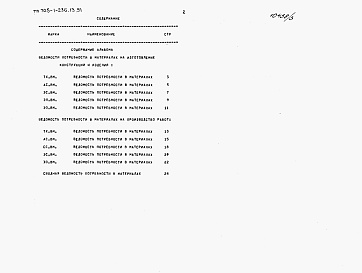 Состав фльбома. Типовой проект 705-1-236.13.91Альбом 4   Ведомости потребности в материалах     