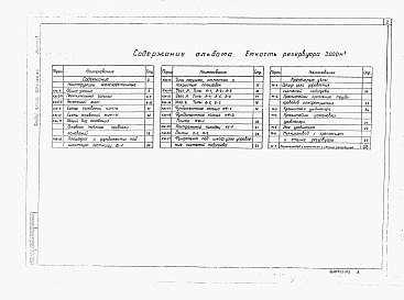 Состав фльбома. Типовой проект 704-1-168.84Альбом 3 Основание и фундаменты. Крепежные узлы.    