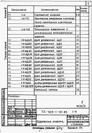 Состав фльбома. Типовой проект 705-1-191.85Альбом 3  Изделия заводского изготовления.    