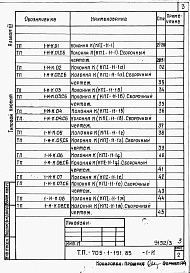 Состав фльбома. Типовой проект 705-1-191.85Альбом 3  Изделия заводского изготовления.    