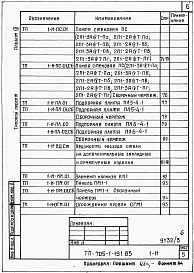 Состав фльбома. Типовой проект 705-1-191.85Альбом 3  Изделия заводского изготовления.    