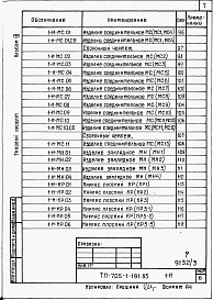 Состав фльбома. Типовой проект 705-1-191.85Альбом 3  Изделия заводского изготовления.    