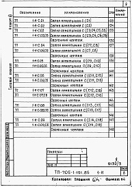 Состав фльбома. Типовой проект 705-1-191.85Альбом 3  Изделия заводского изготовления.    