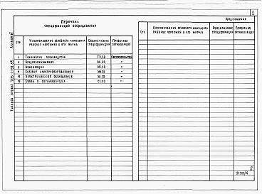 Состав фльбома. Типовой проект 705-1-191.85Альбом 4  Спецификации оборудования.    