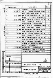 Состав фльбома. Типовой проект 705-1-191.85Альбом 5  Ведомости потребности в материалах.    