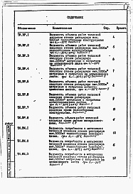 Состав фльбома. Типовой проект 704-1-0204.86Альбом 2 Ведомости объемов работ. Ведомости потребности в материалах.     