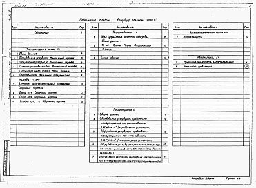 Состав фльбома. Типовой проект 704-1-0220м.87Альбом 3 Оборудование резервуара без понтона