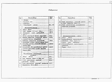 Состав фльбома. Типовой проект 704-6-3.87Альбом 1 Общая пояснительная записка. Авиатопливоснабжение. Архитектурно – строительные решения. Электротехнический раздел проекта    