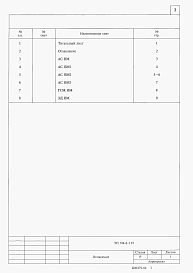 Состав фльбома. Типовой проект 704-6-3.87Альбом 4 Ведомости потребности в материалах    