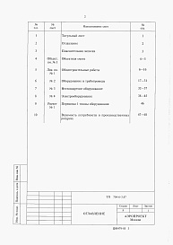 Состав фльбома. Типовой проект 704-6-3.87Альбом 5   Сметы     