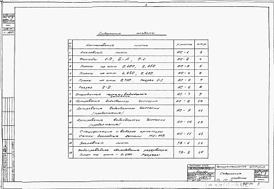 Состав фльбома. Типовой проект 901-6-2Альбом 4 Четырехсекционная градирня