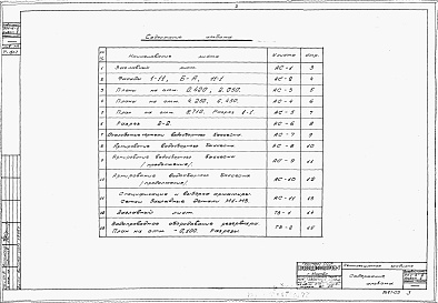 Состав фльбома. Типовой проект 901-6-2Альбом 5 Пятисекционная градирня