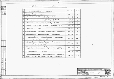 Состав фльбома. Типовой проект 901-6-2Альбом 6 Шестисекционная градирня