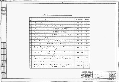 Состав фльбома. Типовой проект 901-6-3Альбом 4 Четырехсекционная градирня