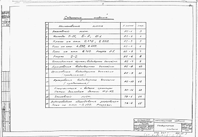 Состав фльбома. Типовой проект 901-6-3Альбом 5 Пятисекционная градирня