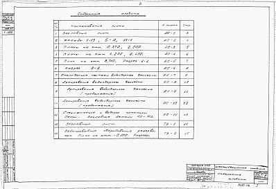 Состав фльбома. Типовой проект 901-6-3Альбом 6 Шестисекционная градирня