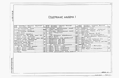 Состав фльбома. Типовой проект 704-5-031.89Альбом 1 Пояснительная записка. Технология производства. Архитектурные решения. Конструкции железобетонные. Конструкции металлические. Силовое электрооборудование. Электроосвещение. Молниезащита. Отопление и вентиляция     