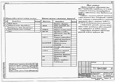 Состав фльбома. Типовой проект 704-5-20.87Альбом 1 Пояснительная записка. Технология производства. Архитектурно-строительные решения. Электроосвещение. Спецификация оборудования. Ведомости потребности в материалах     