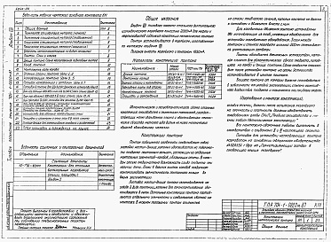 Состав фльбома. Типовой проект 704-1-0220м.87Альбом 8 Конструкции металлические понтона