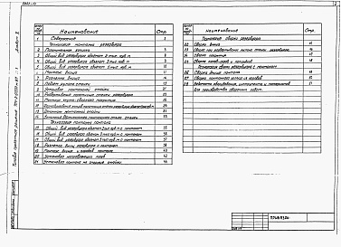 Состав фльбома. Типовой проект 704-1-0220м.87Альбом 10 Основные положения по производству монтажных работ