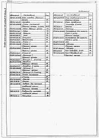 Состав фльбома. Типовой проект 704-1-0220м.87Альбом 11 Монтажные приспособления